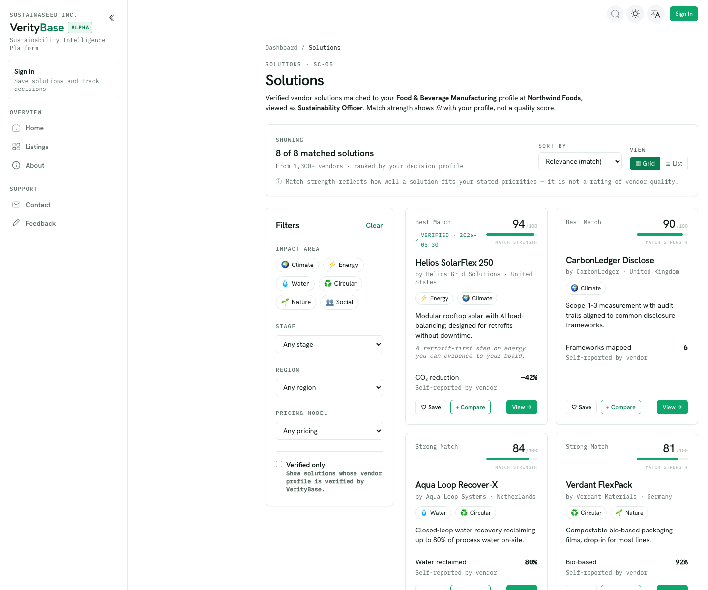 Trust labels and match scores on a solution match