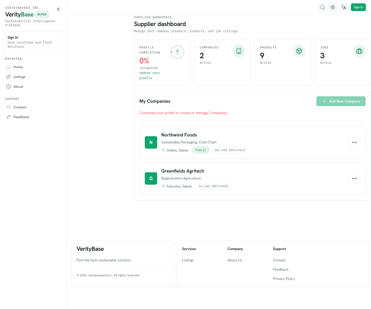 The Provider dashboard