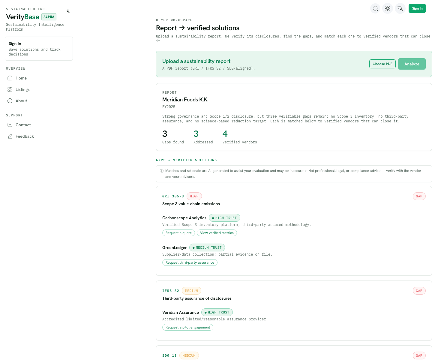 Report to verified solutions